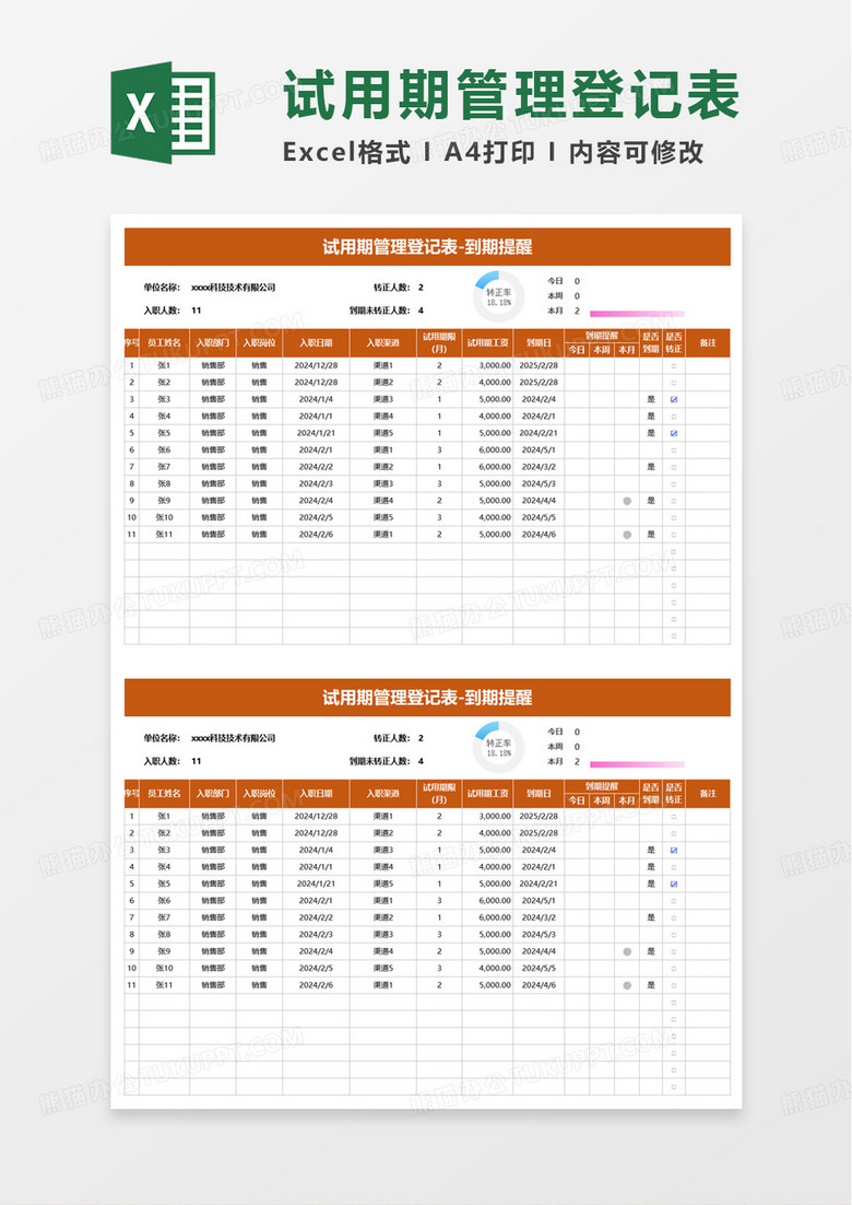 简单简约试用期管理登记表excel模板 简单简约试用期管理登记表excel模板