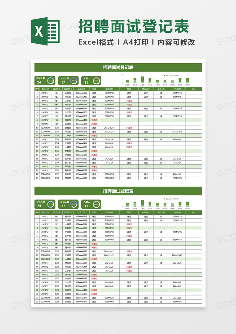 招聘面试登记表excle模板