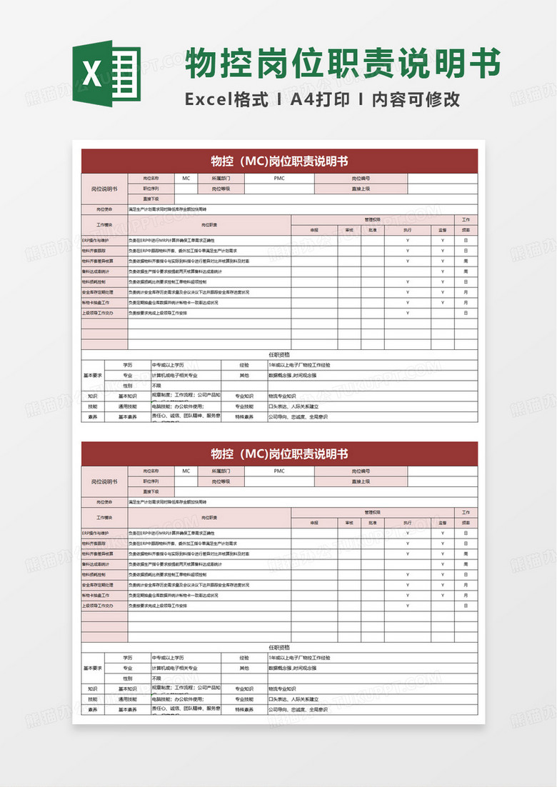 MC岗位职责说明书excel模板