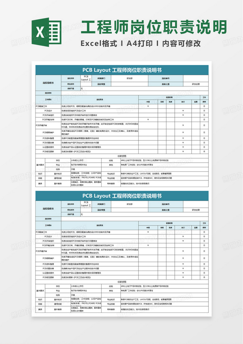 PCB Layout工程师岗位职责说明书excel模板啊 PCB Layout工程师岗位职责说明书excel模板啊