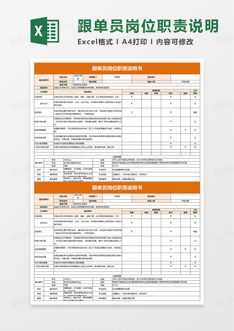 采购工程师岗位职责说明书excel模板