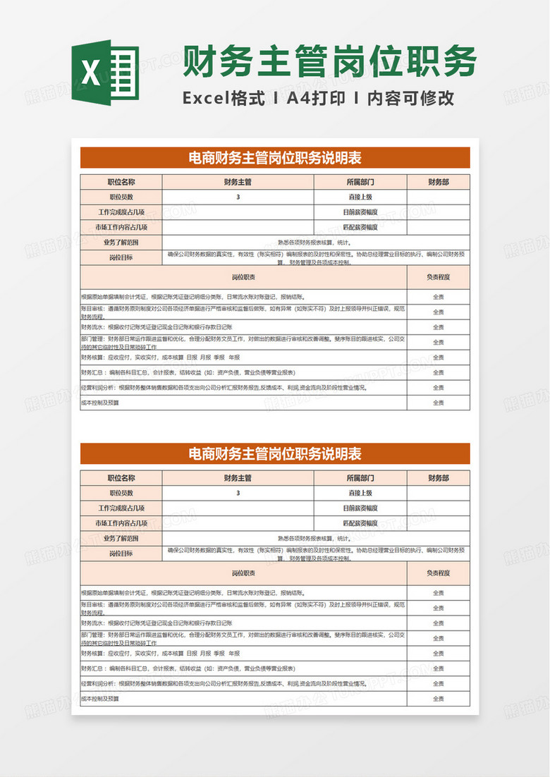 电商财务主管岗位职责说明表excel模板