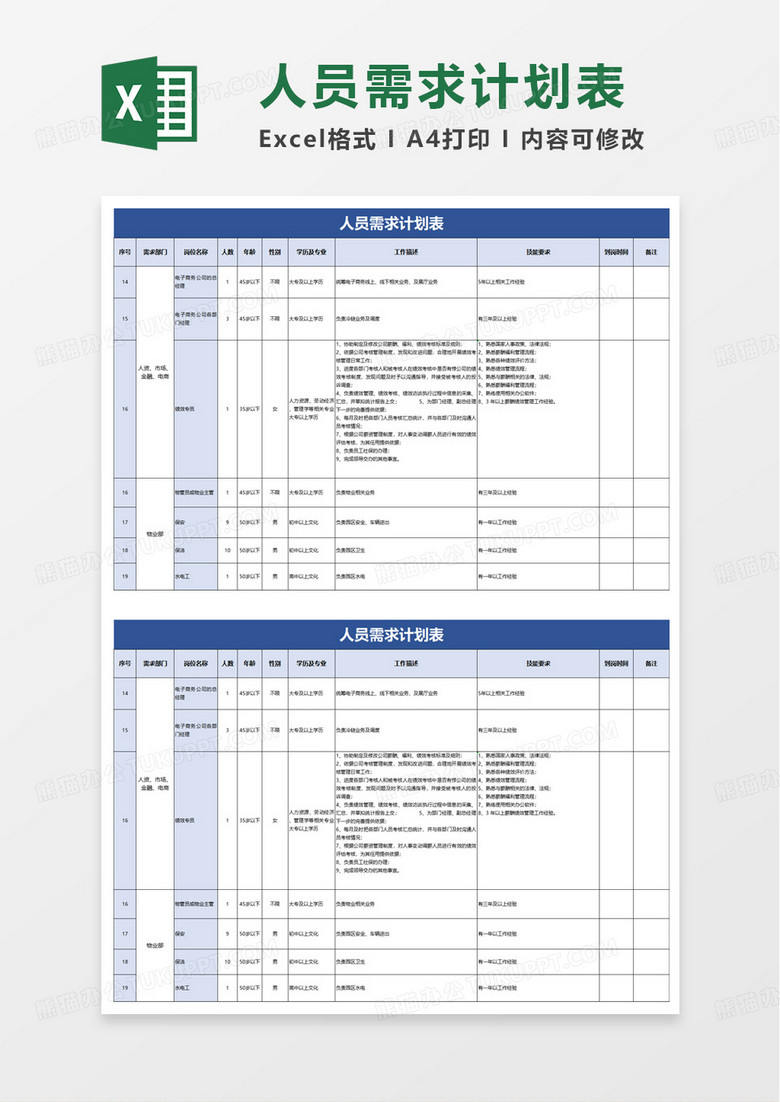 人员需求计划表excel模板