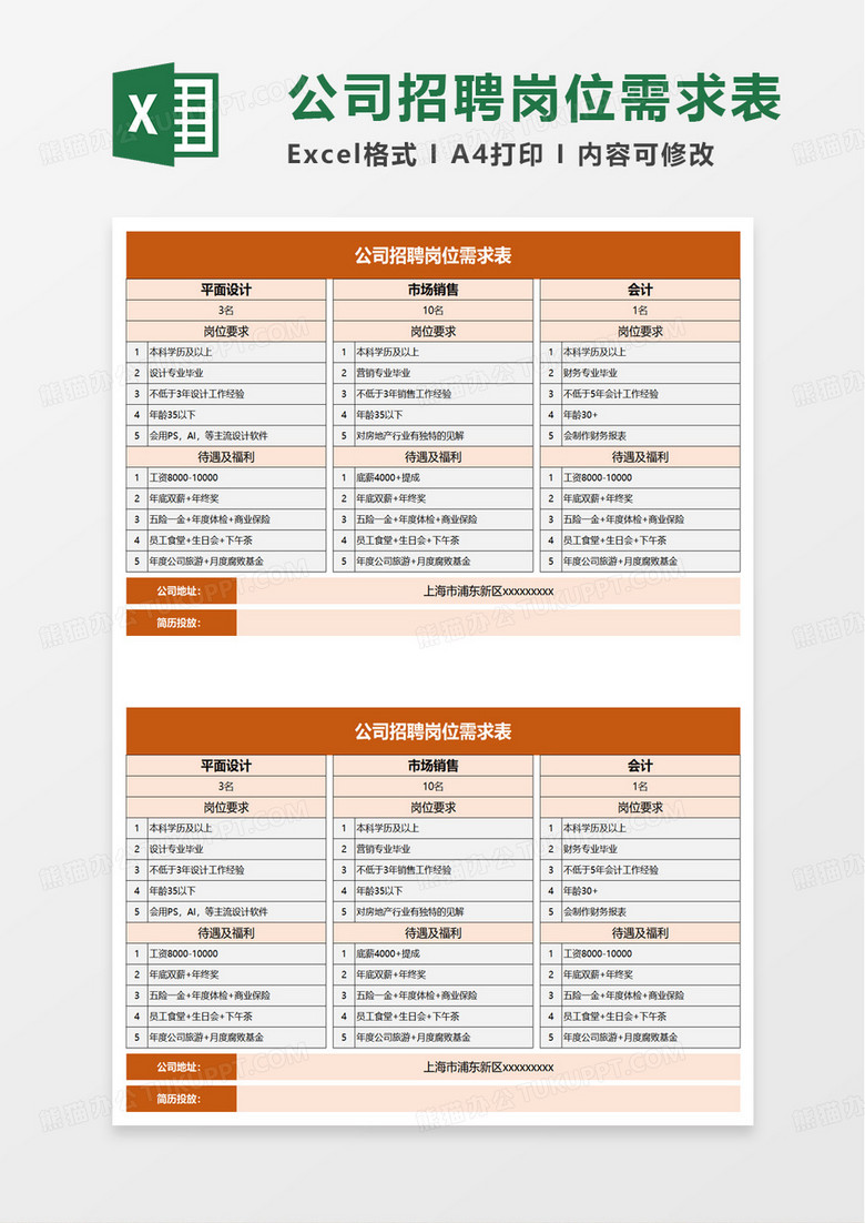 公司招聘岗位需求表excel模板