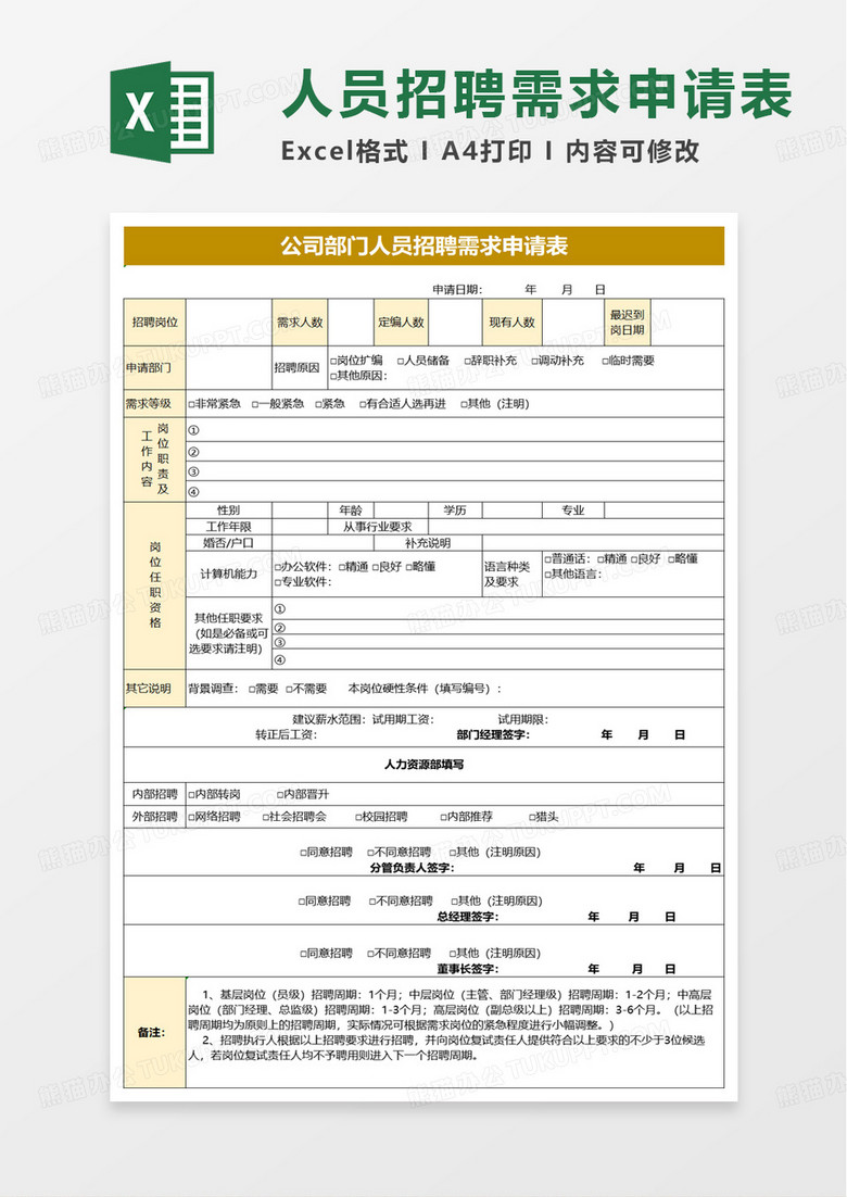 公司部门人员招聘需求申请表excel模板