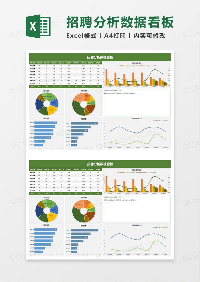 绿色招聘分析数据看板excel模板