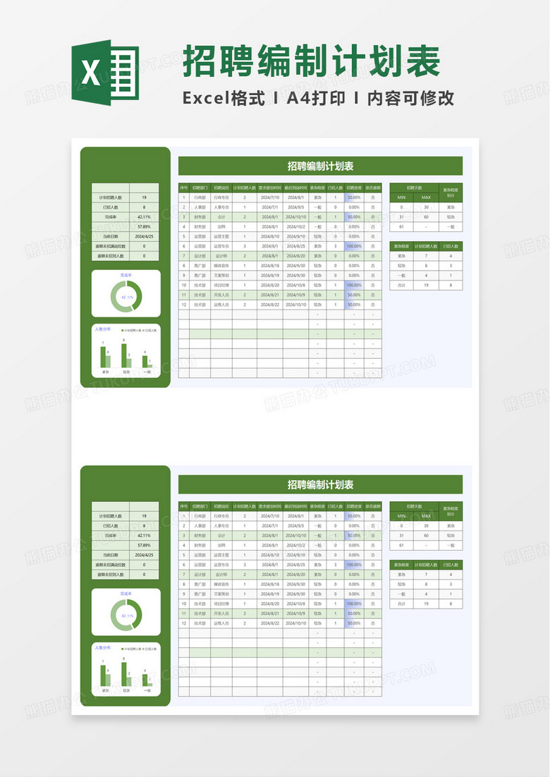 簡約風(fēng)招聘編制計(jì)劃表excel模板