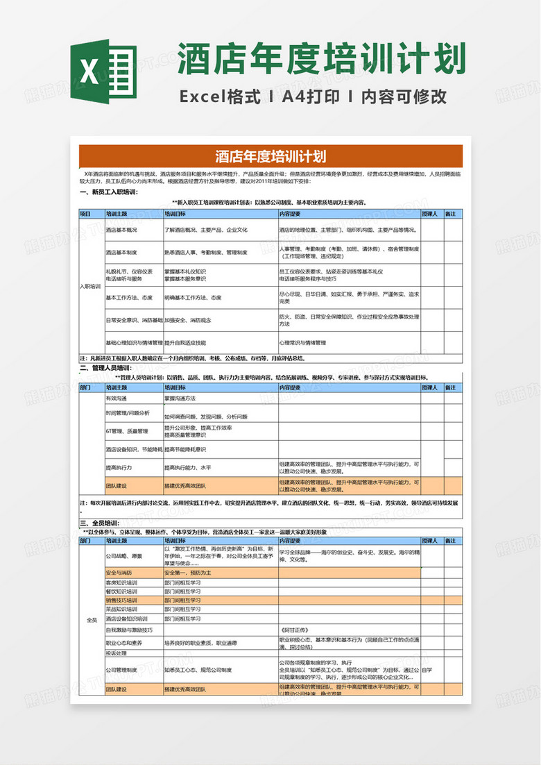酒店年度培训计划excel模版