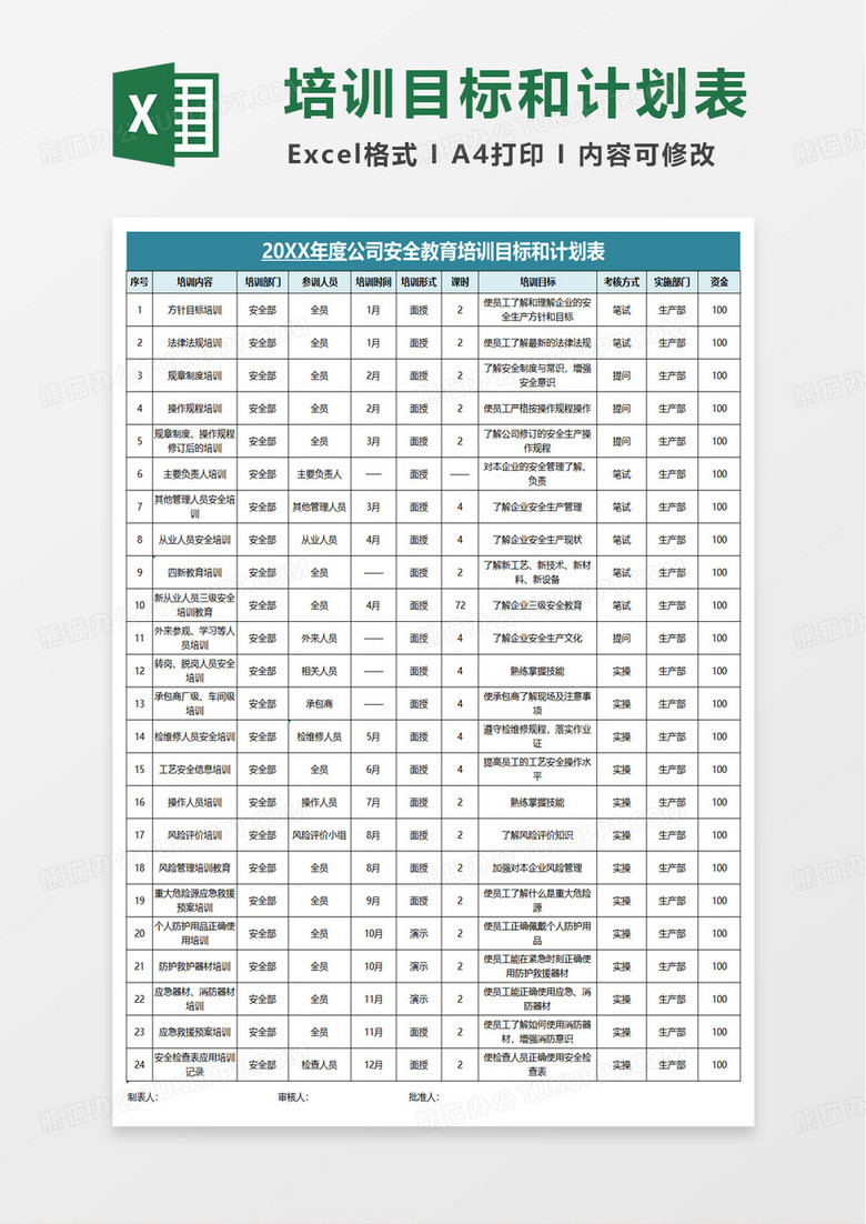 企业安全教育培训目标和计划表excel模版