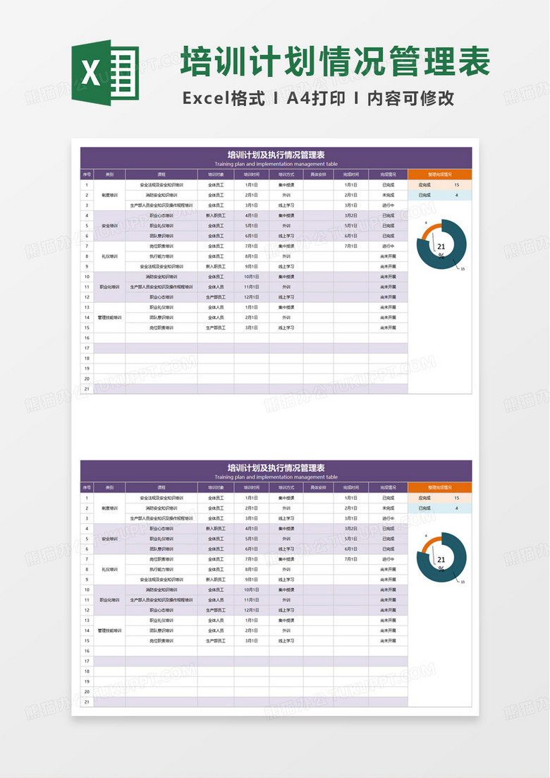 培训计划及执行情况管理表excel模版