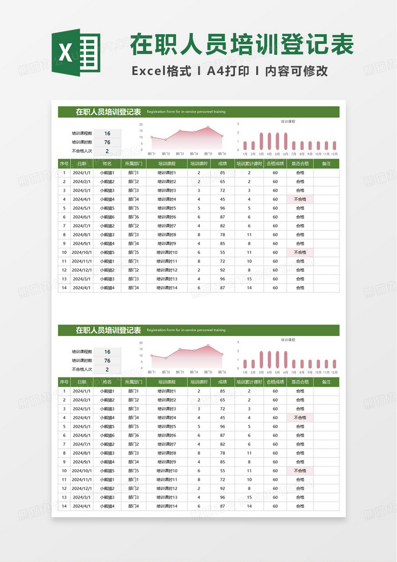 在职人员培训登记表excel模版