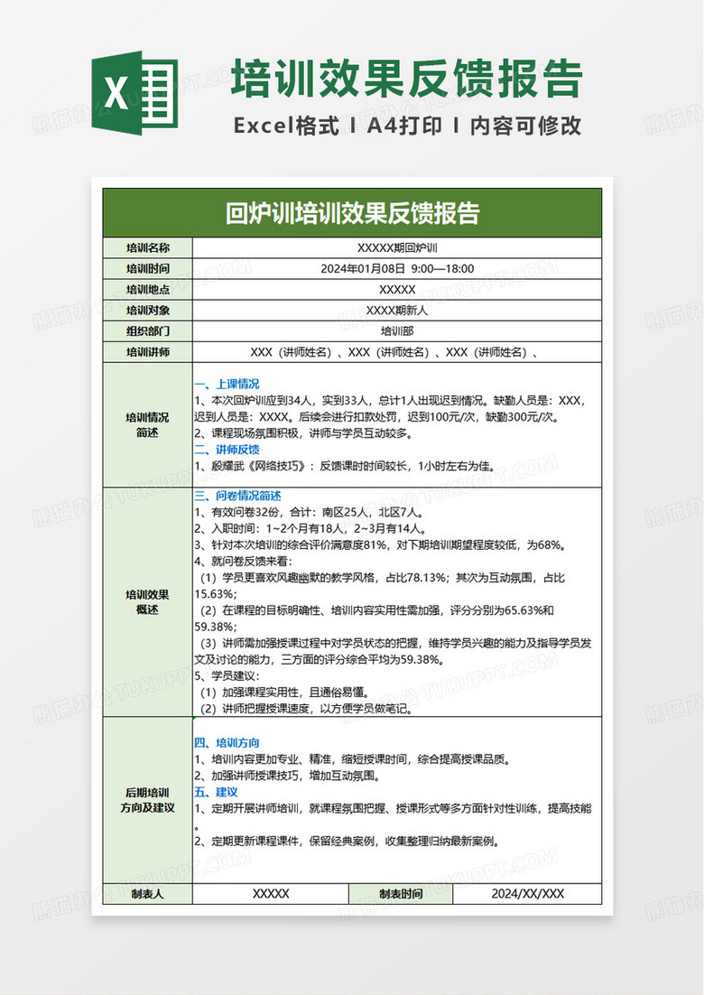 培训效果反馈报告excel模版
