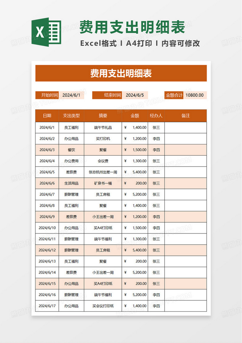 橙色费用支出明细表excel模板 橙色费用支出明细表excel模板