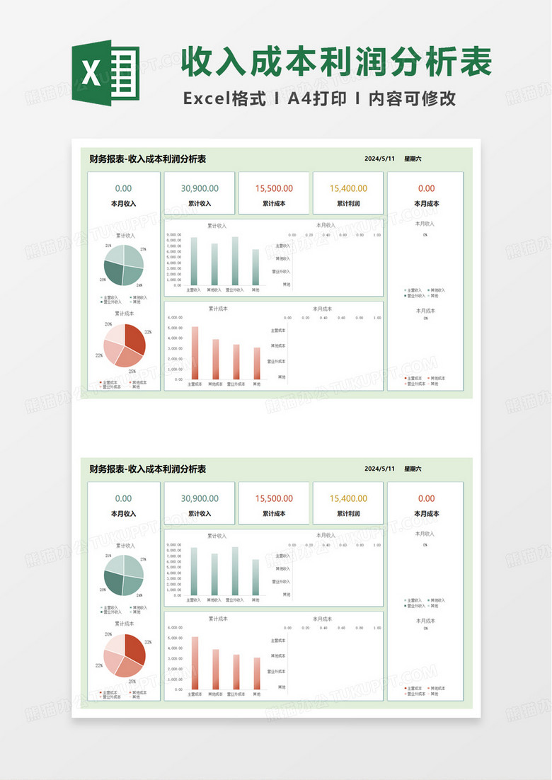 財(cái)務(wù)報(bào)表-收入成本利潤(rùn)表可視化圖表excel模板