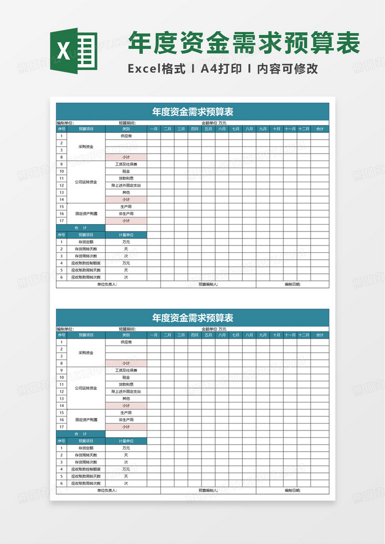 年度资金需求预算表excel模板