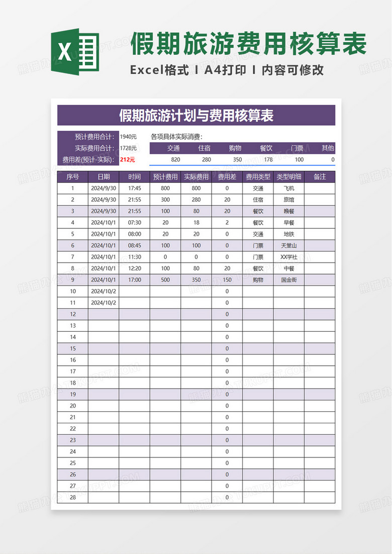 假期旅游计划与费用核算表excel模板