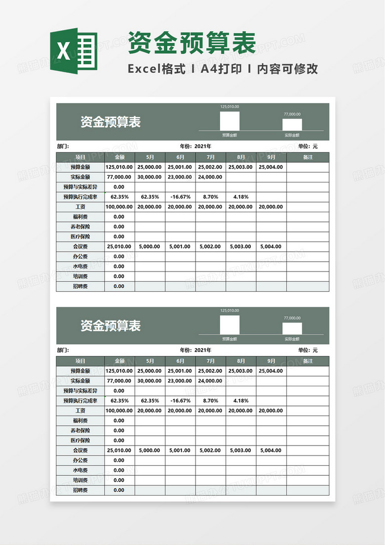资金预算表模板excel模板