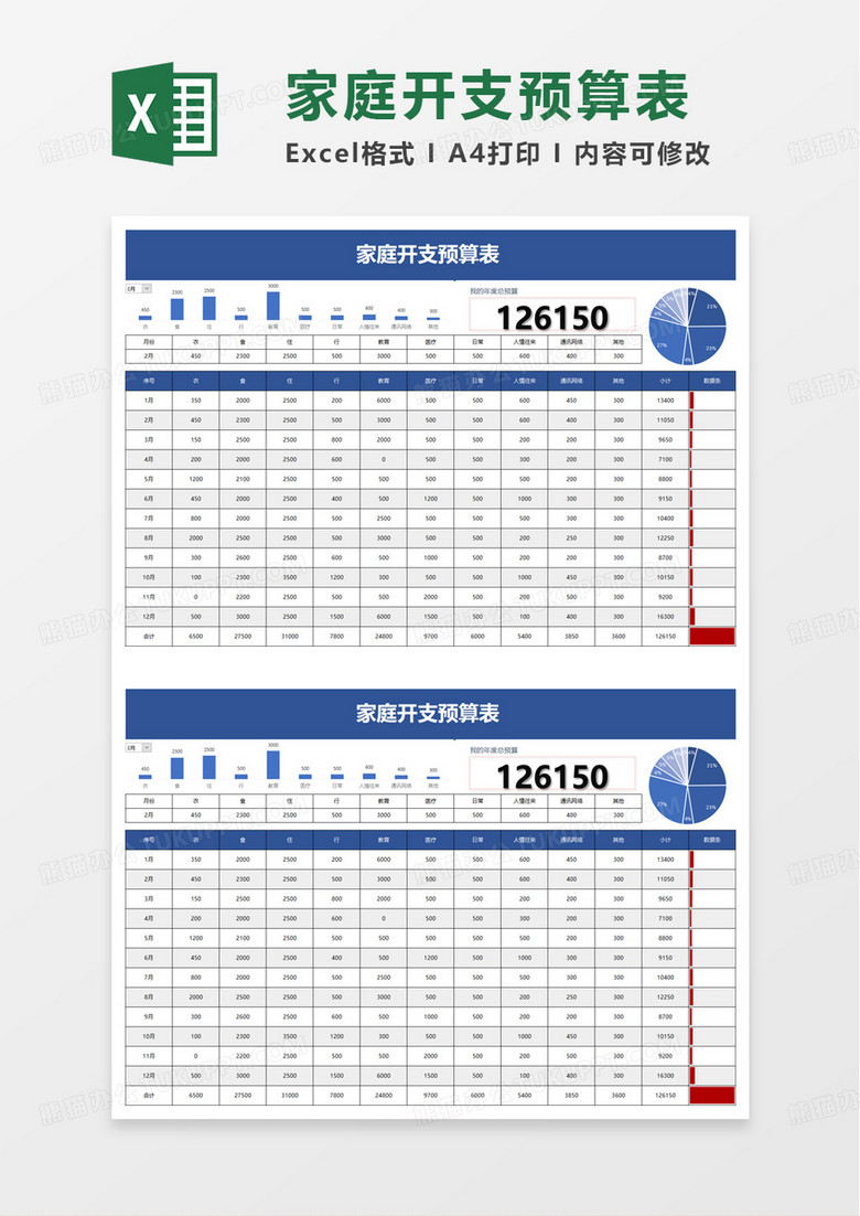 家庭开支预算表excel模板