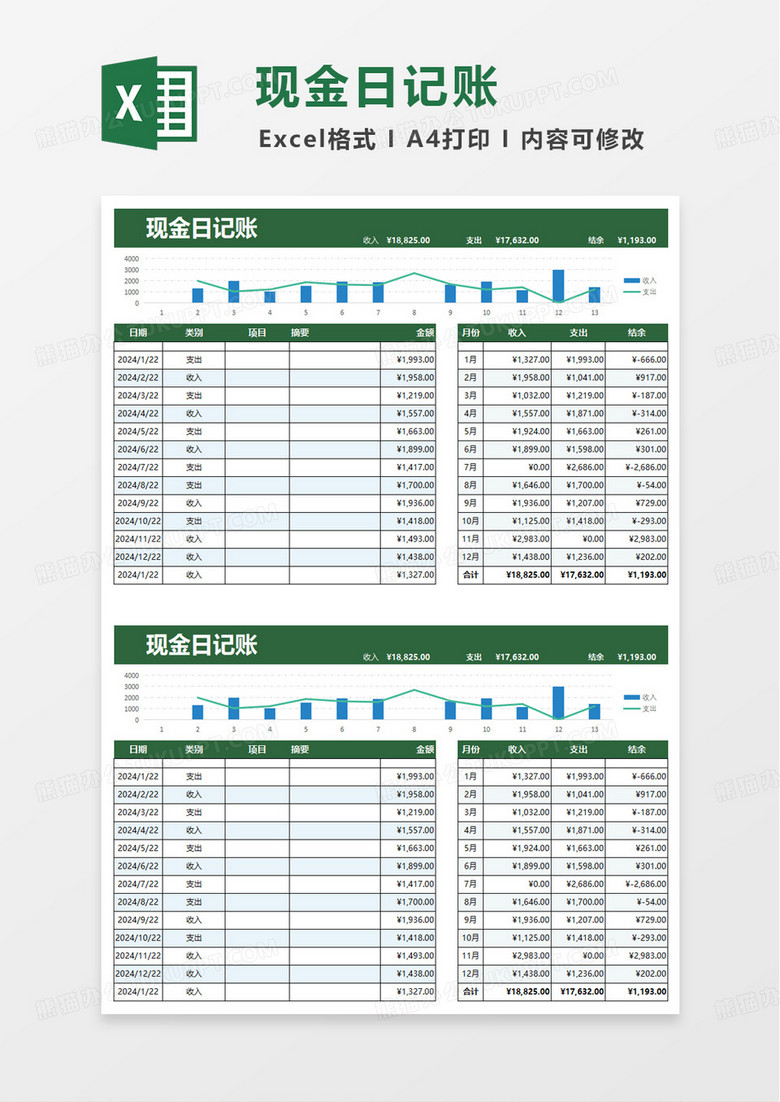 財務報表現(xiàn)金日記賬excel模版