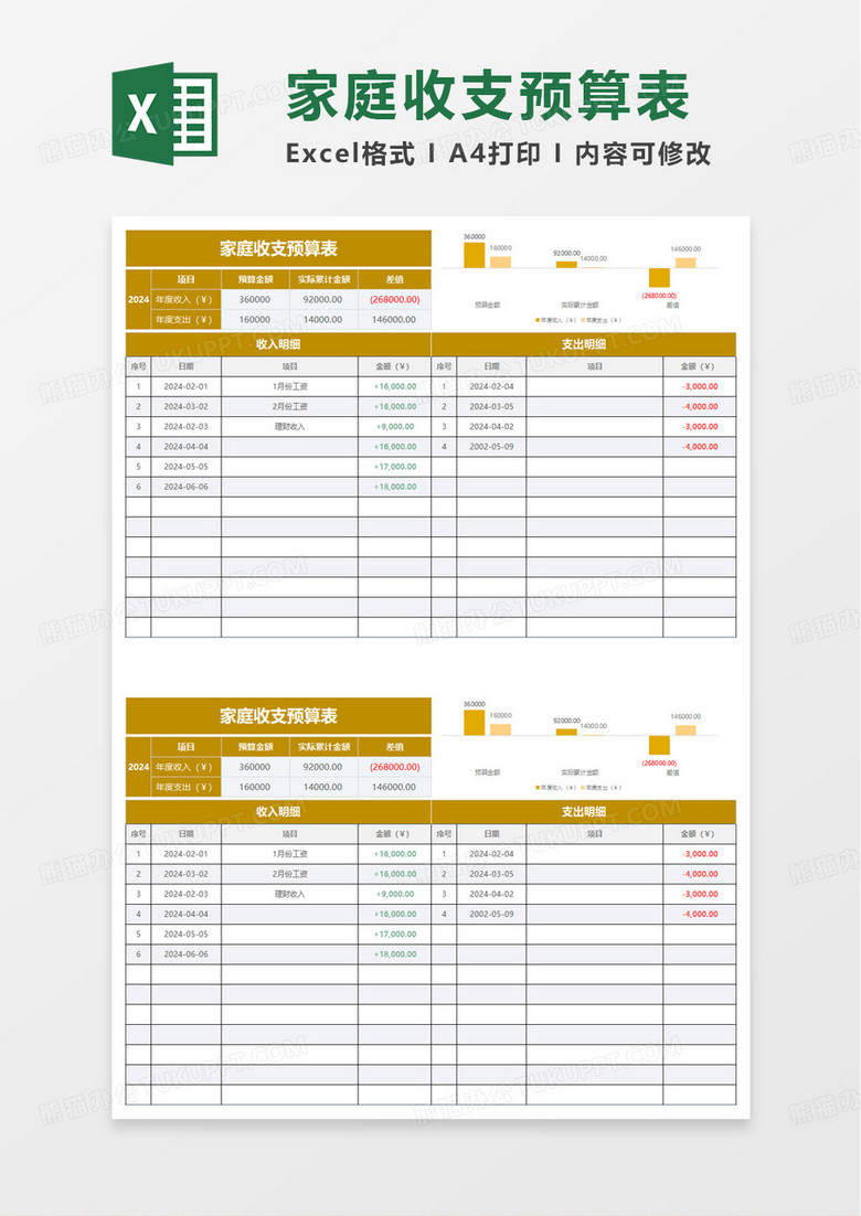 家庭收支预算表excel模版