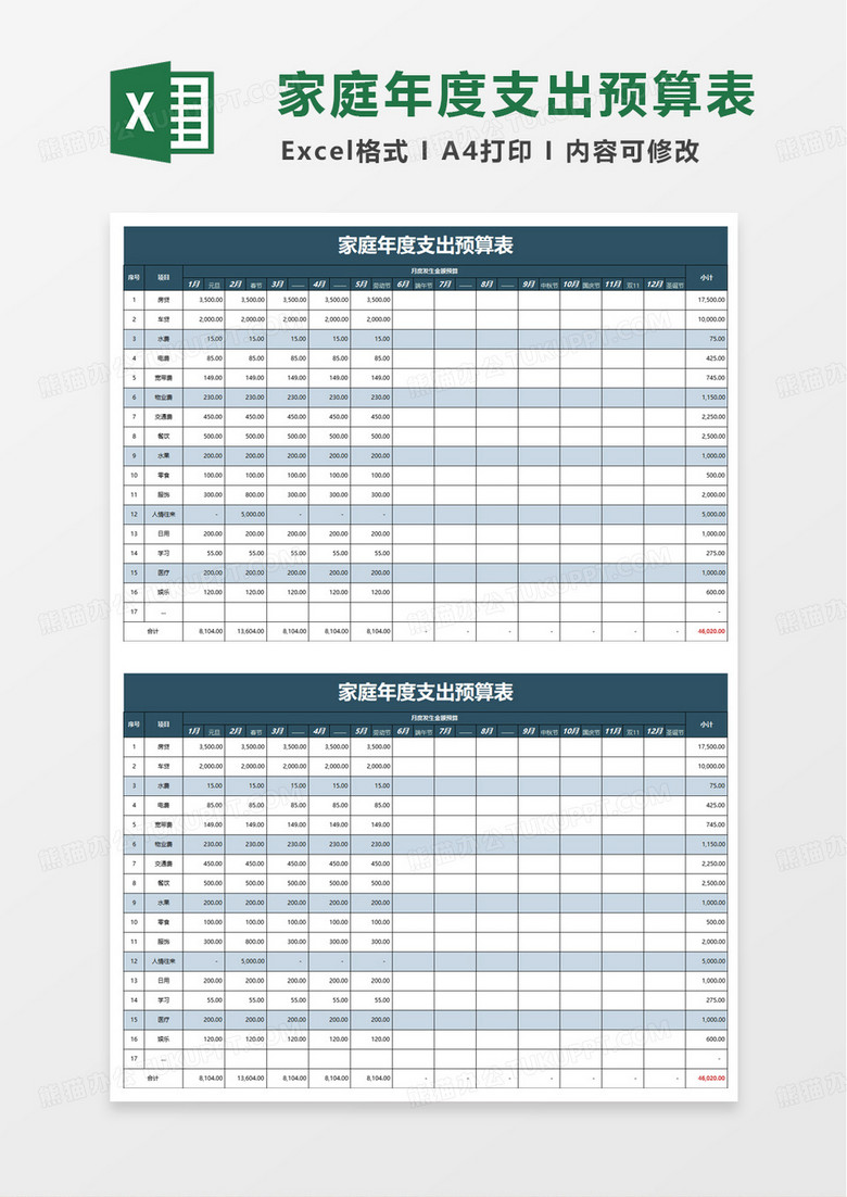 家庭年度支出预算表excel模版