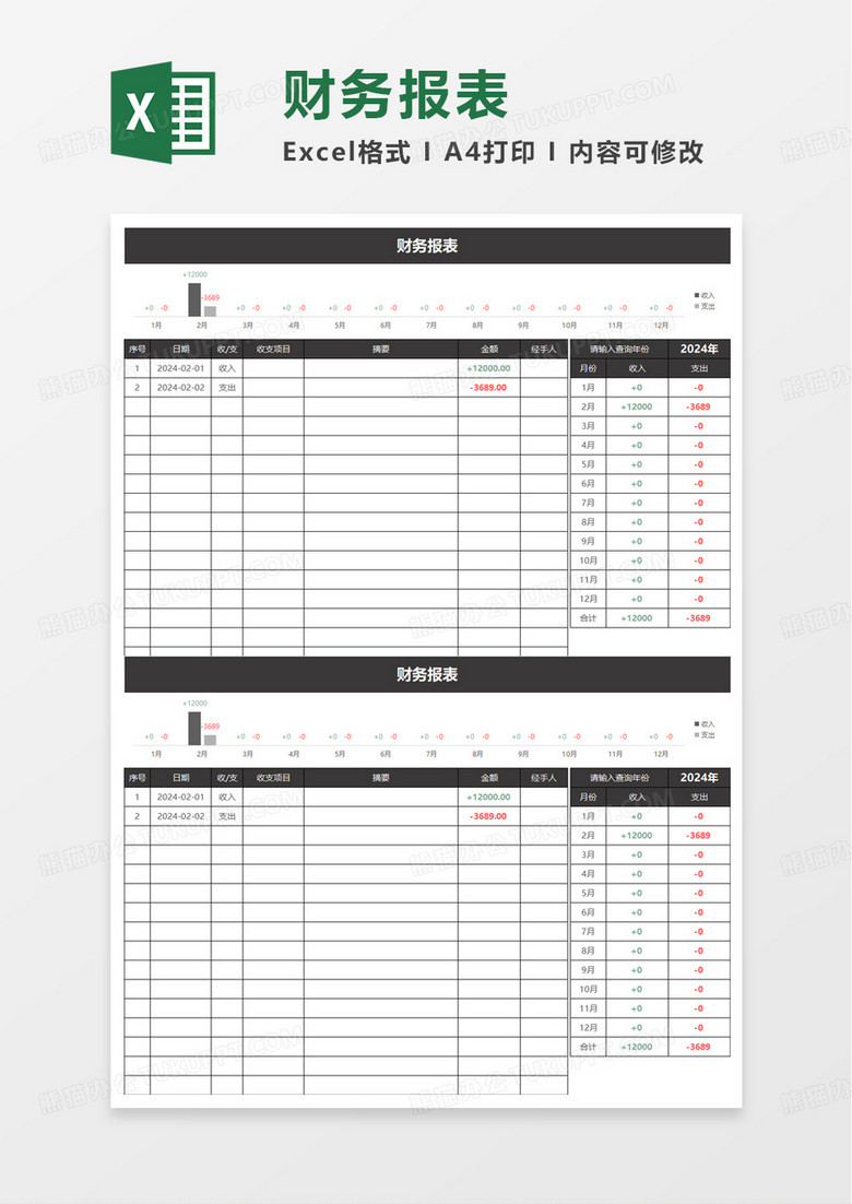 商务实用收支财务报表excel模板