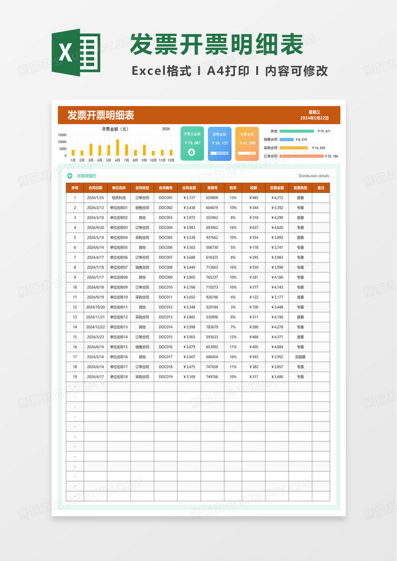 发票开票明细表excel模板