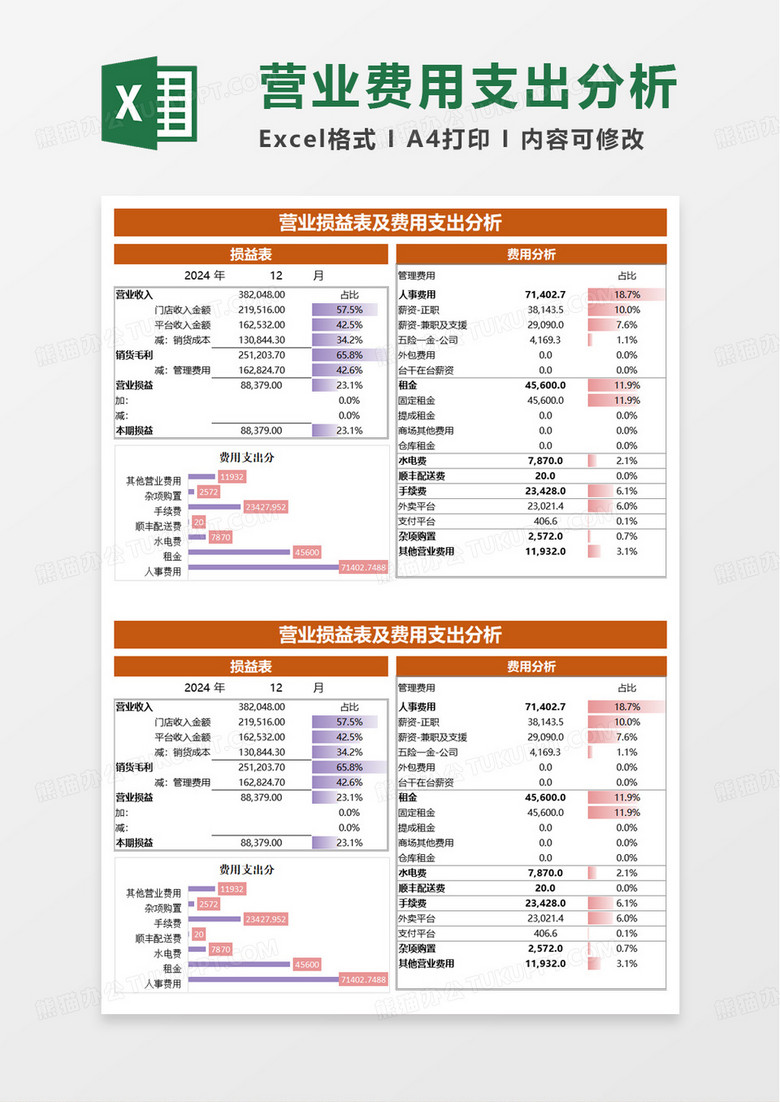 营业损益表及费用支出分析excel模板