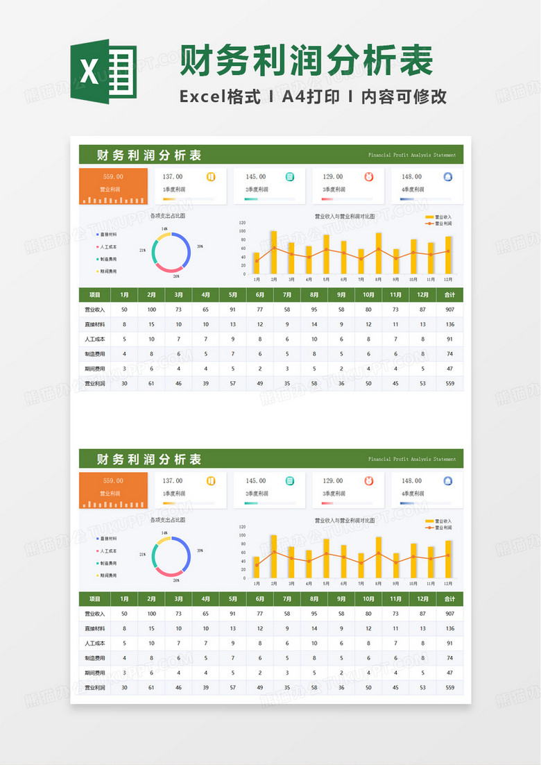 简洁实用财务利润分析表excel模板
