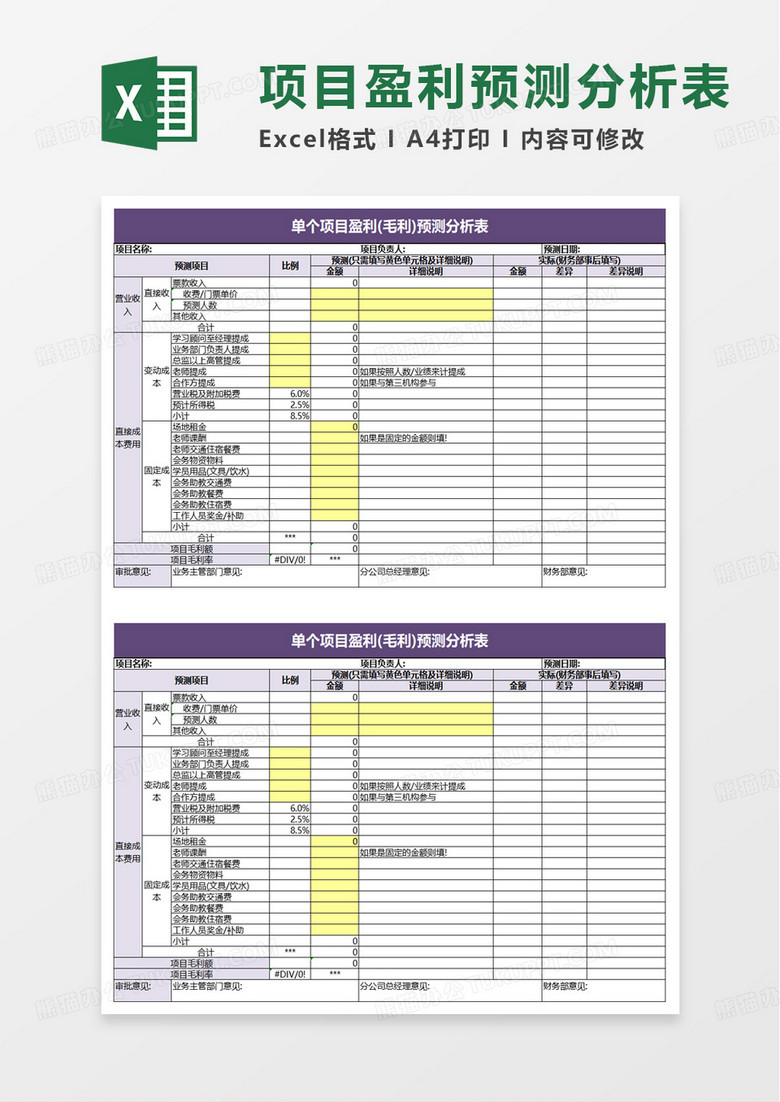 单个项目盈利(毛利)预测分析表excel模板