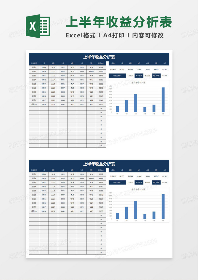 上半年收益分析表excel模板