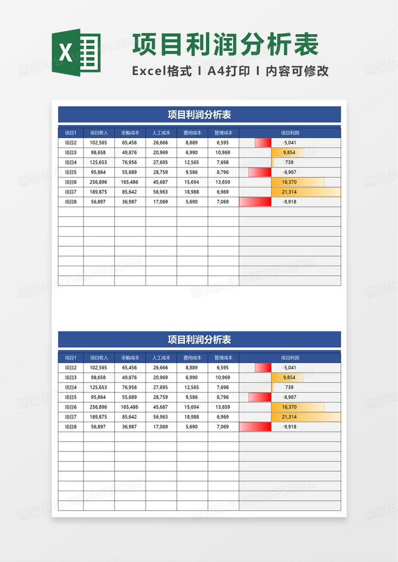 项目利润分析表excel模板