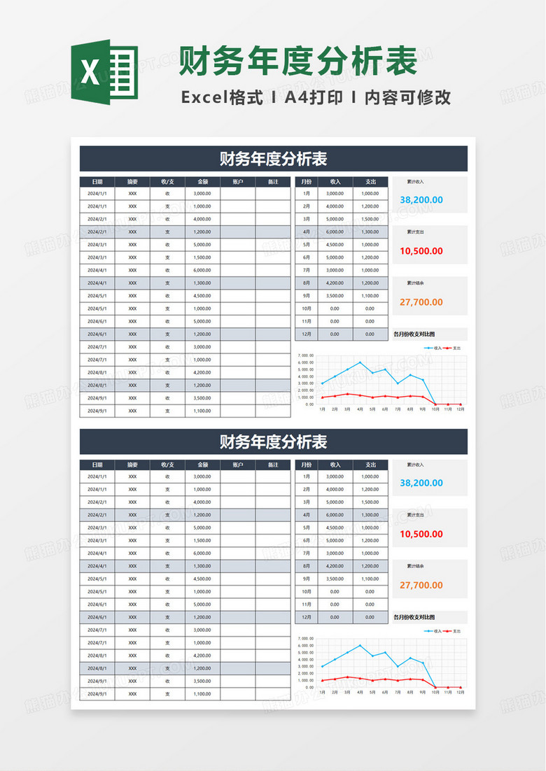 财务年度分析表excel模板