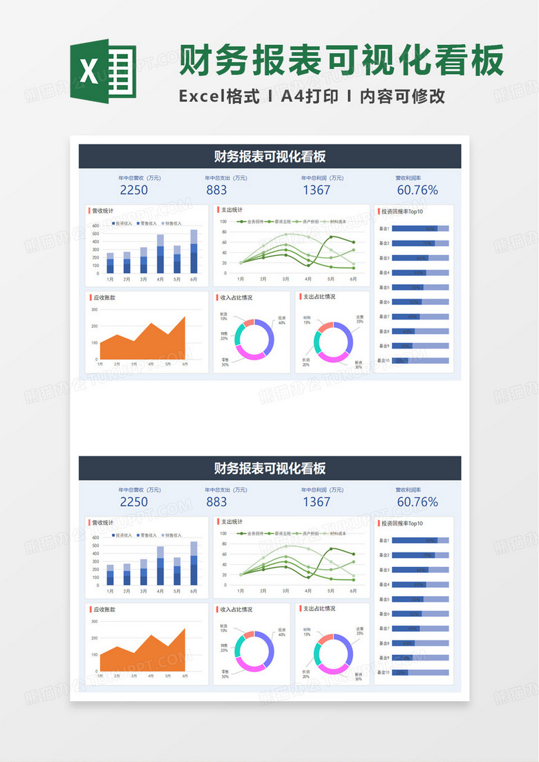 财务报表经营报告可视化看板excel模板