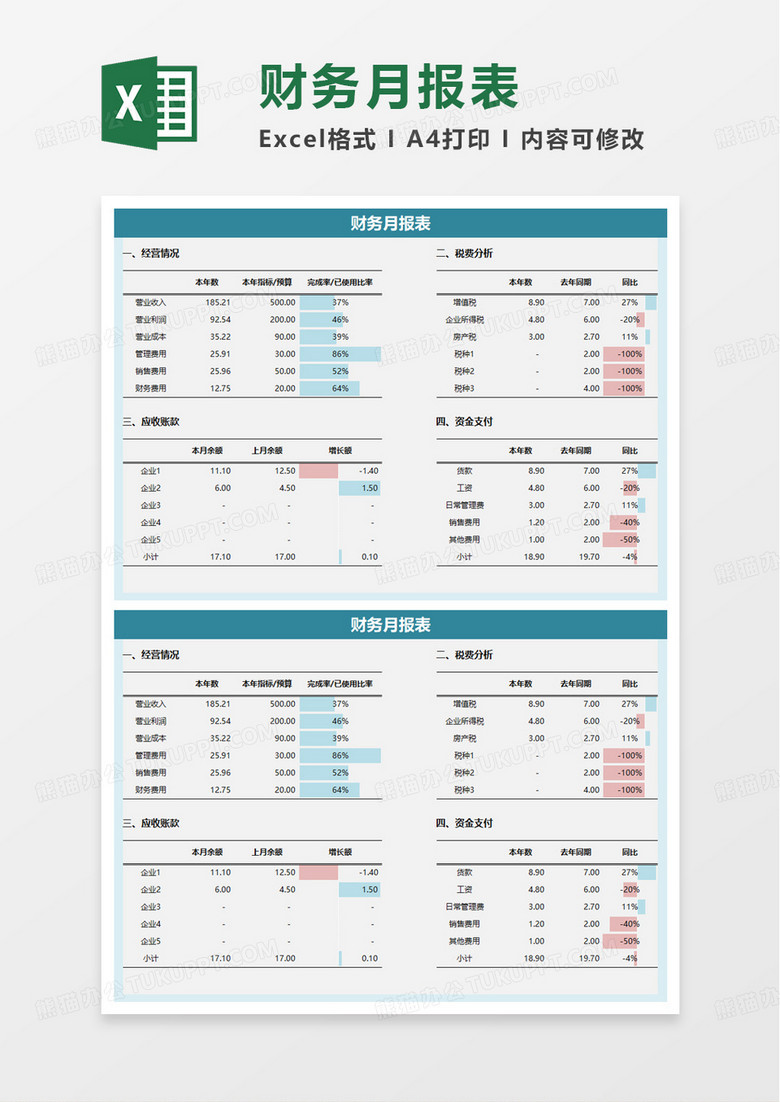 簡潔實用財務月報表excel模板
