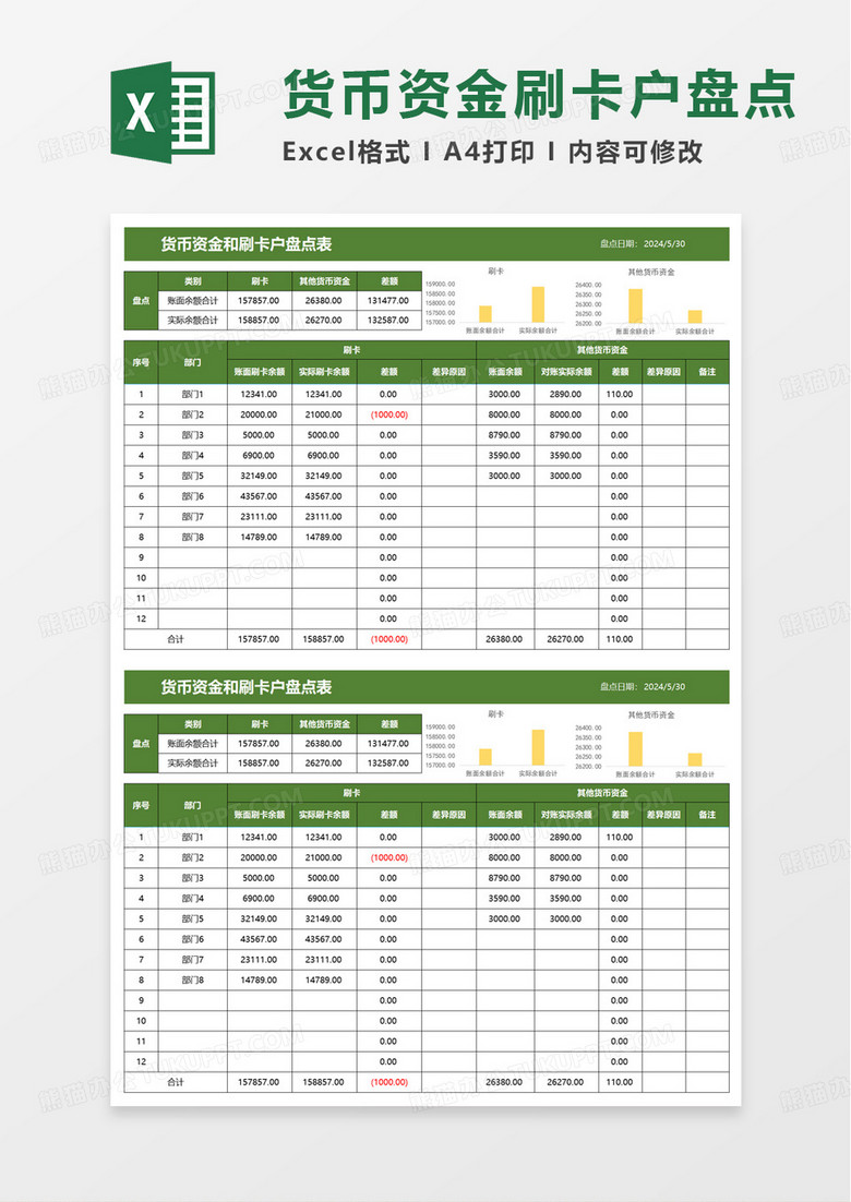 货币资金和刷卡户盘点表excel模板