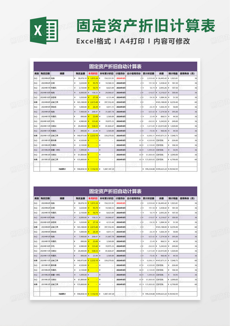 固定资产折旧函数自动计算表excel模板 固定资产折旧函数自动计算表excel模板