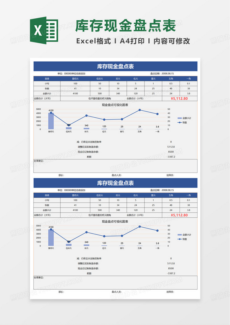 库存现金盘点表可视化excel模板