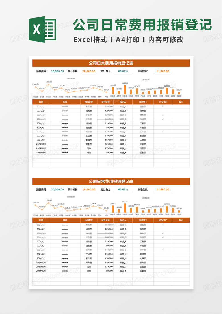 公司日常费用报销登记表excel模板