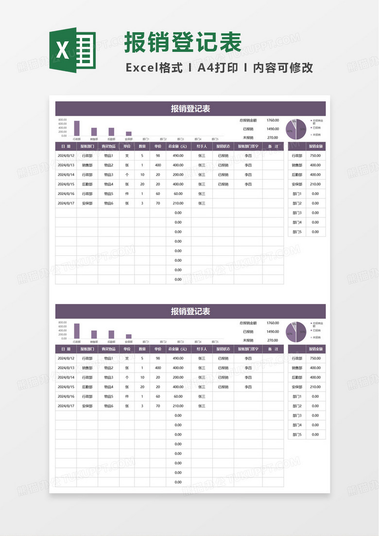 及简介常用报销登记表excel模板 及简介常用报销登记表excel模板