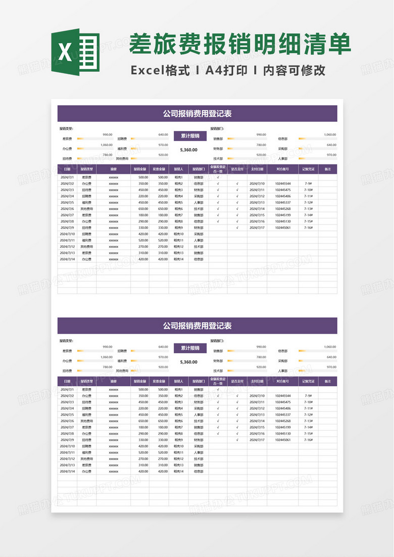 通用财务费用报销登记表excel模板