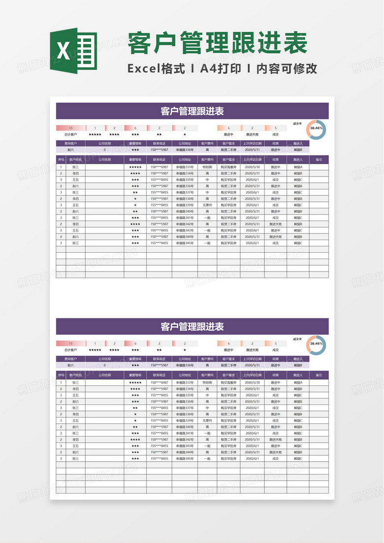 客户管理跟进记录表excel模板