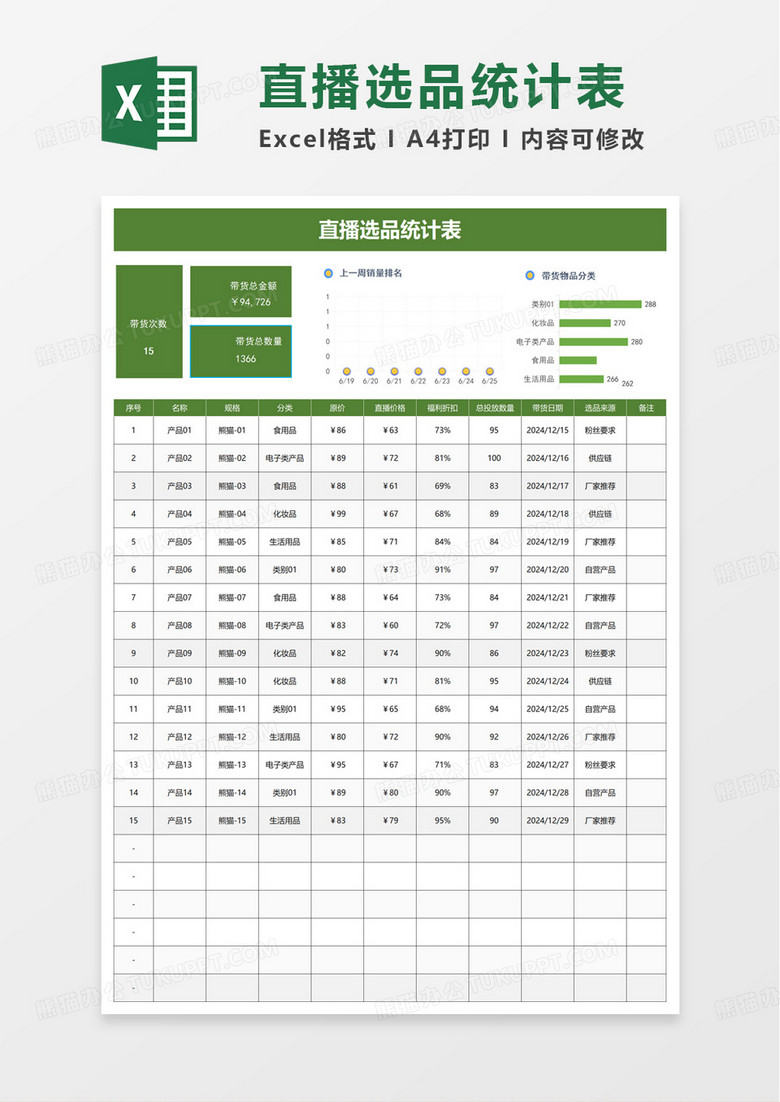 直播选品统计表excel模板