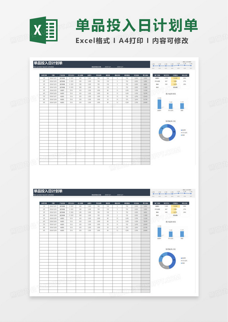 带图表单品投入计划表excel模板