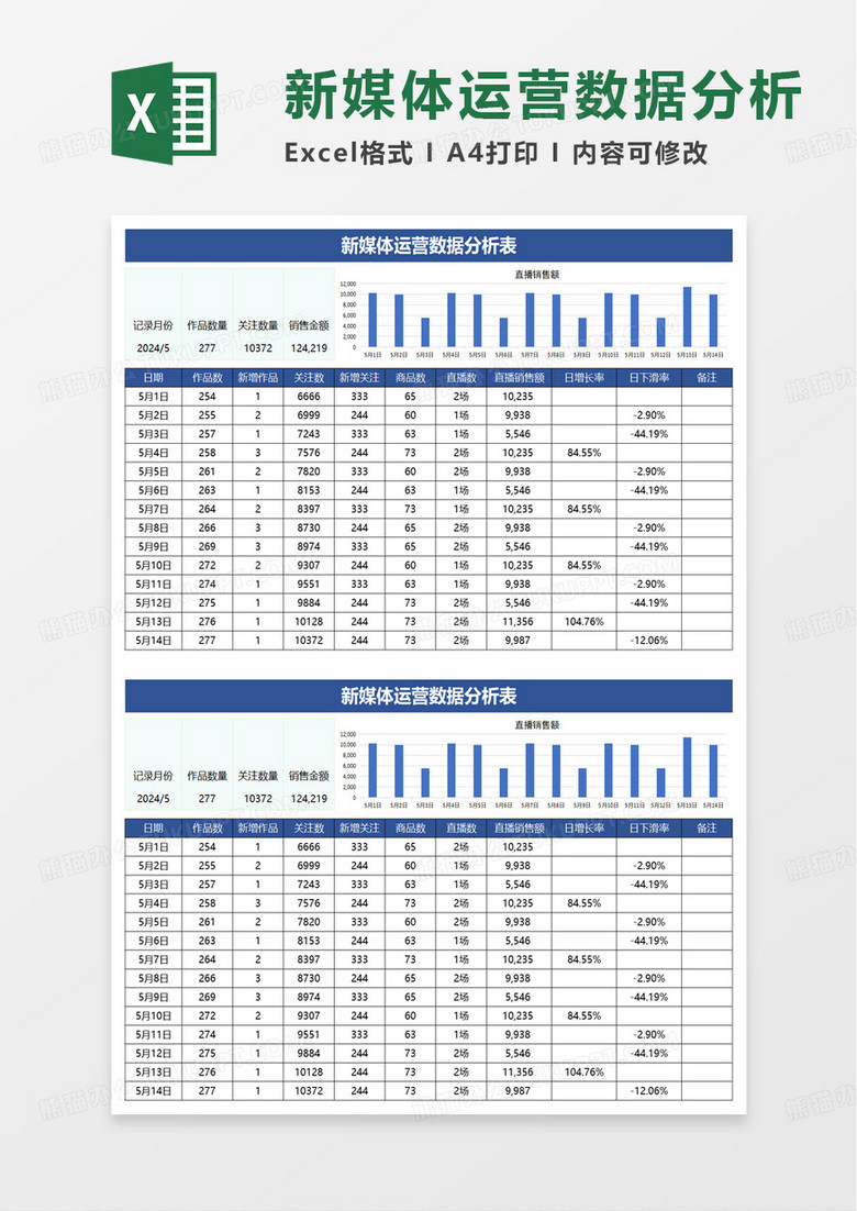 简洁新媒体运营数据分析表excel模板