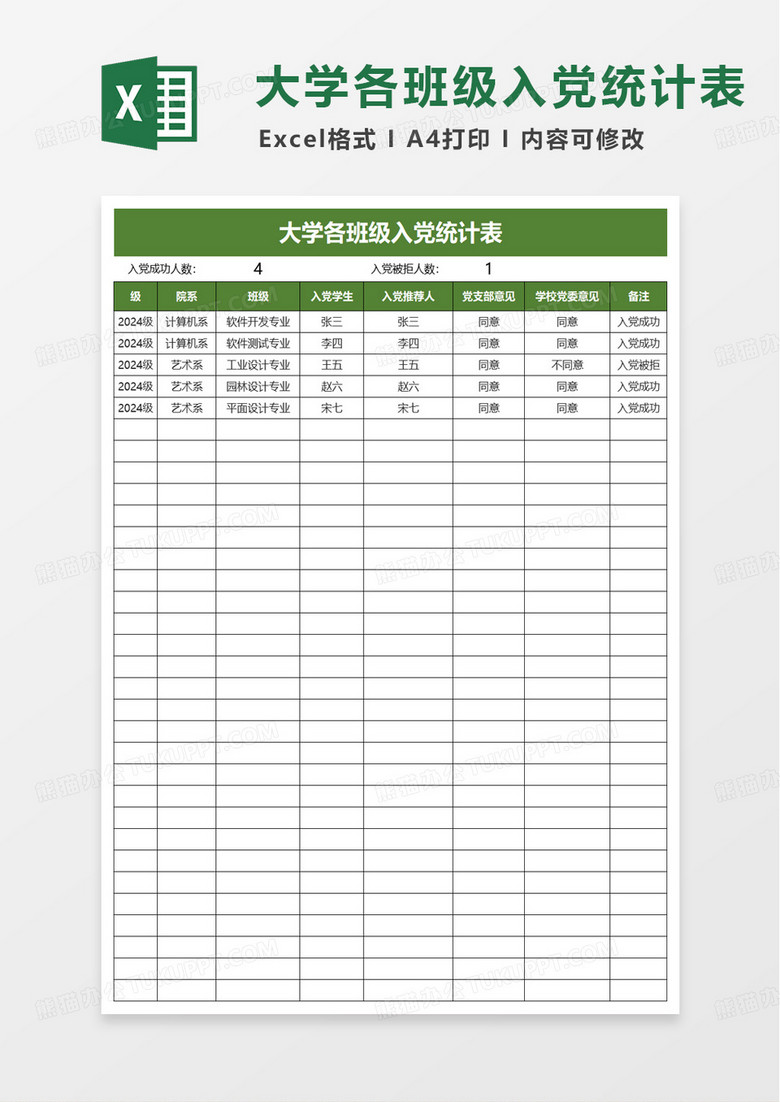 大学各班级入党统计表excel模板
