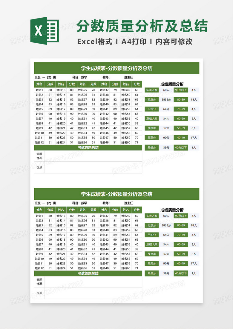 绿色学生成绩表分数质量分析及总结excel模板