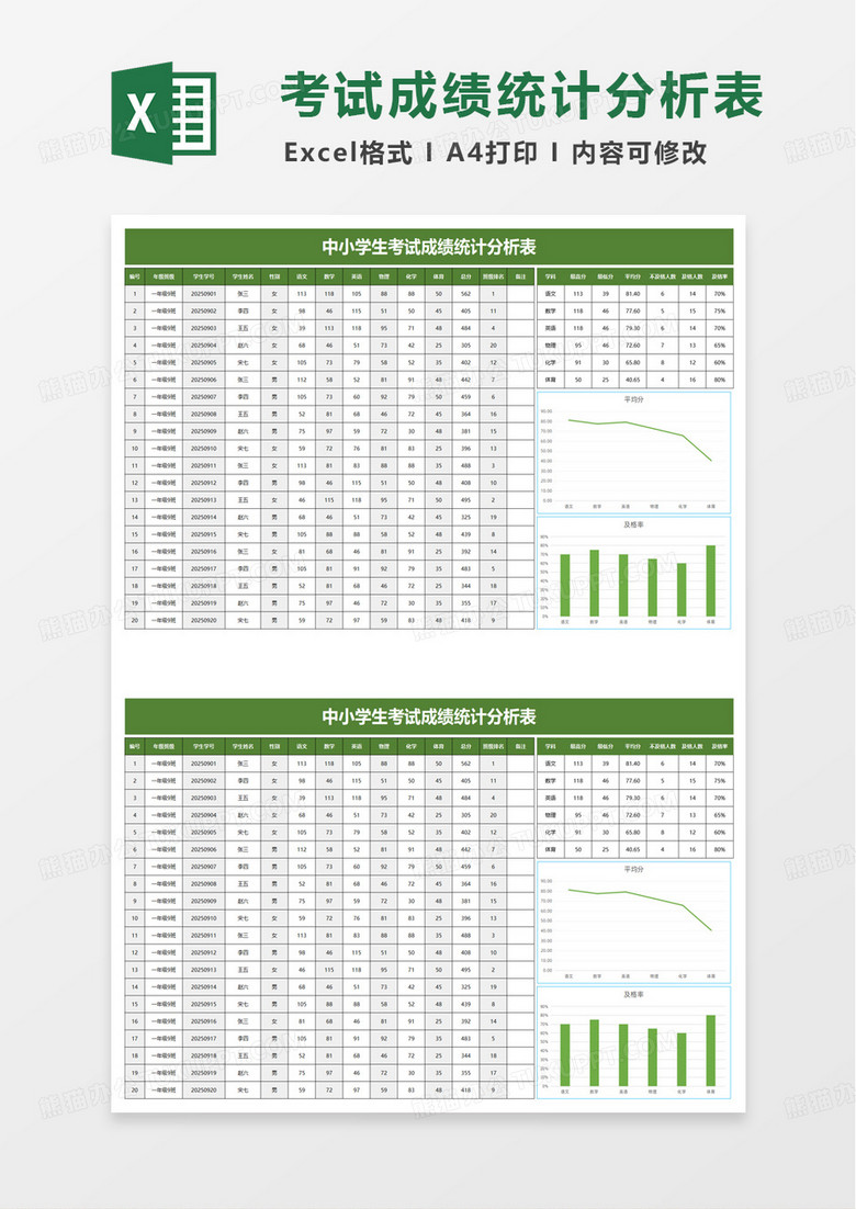 中小学生考试成绩统计分析表excel模板