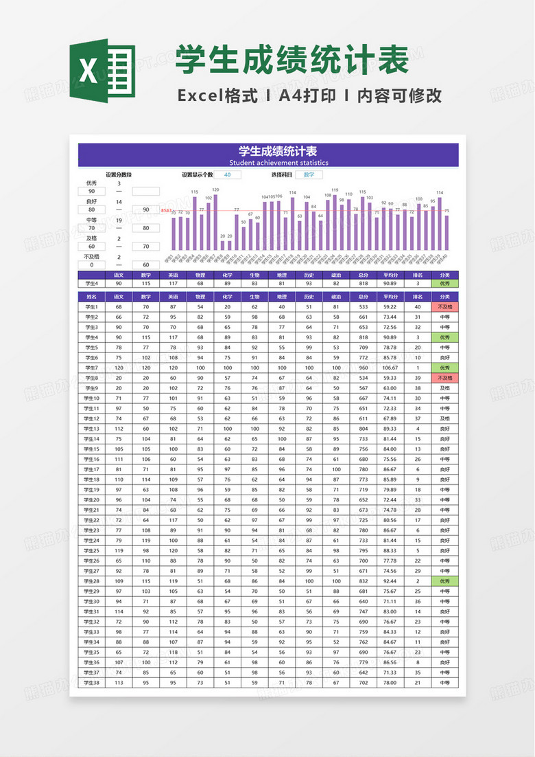 简洁通用学生成绩统计表excel模板
