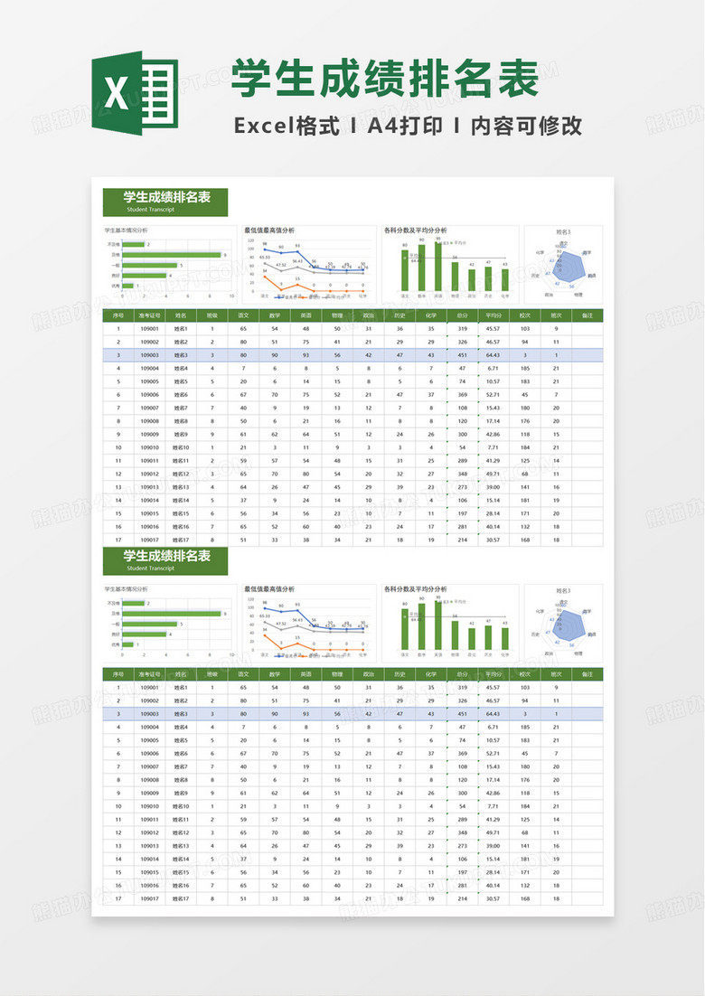 学生成绩排名表excel模板